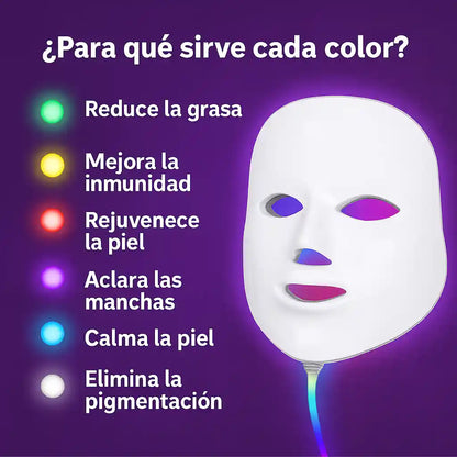 GlowMask® – Máscara LED Facial 7 Colores | Rejuvenece, controla y cuida tu piel